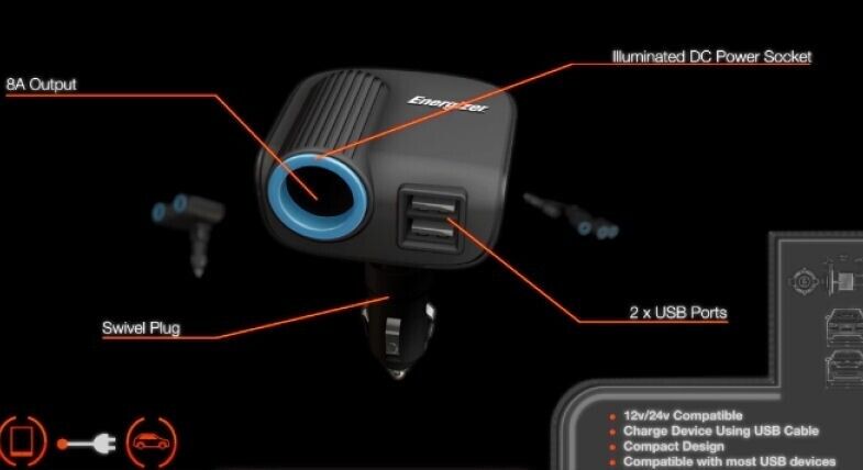 Energizer 12/24v Car Cigarette Lighter Socket Twin USB Ports Power Adapter +Caps