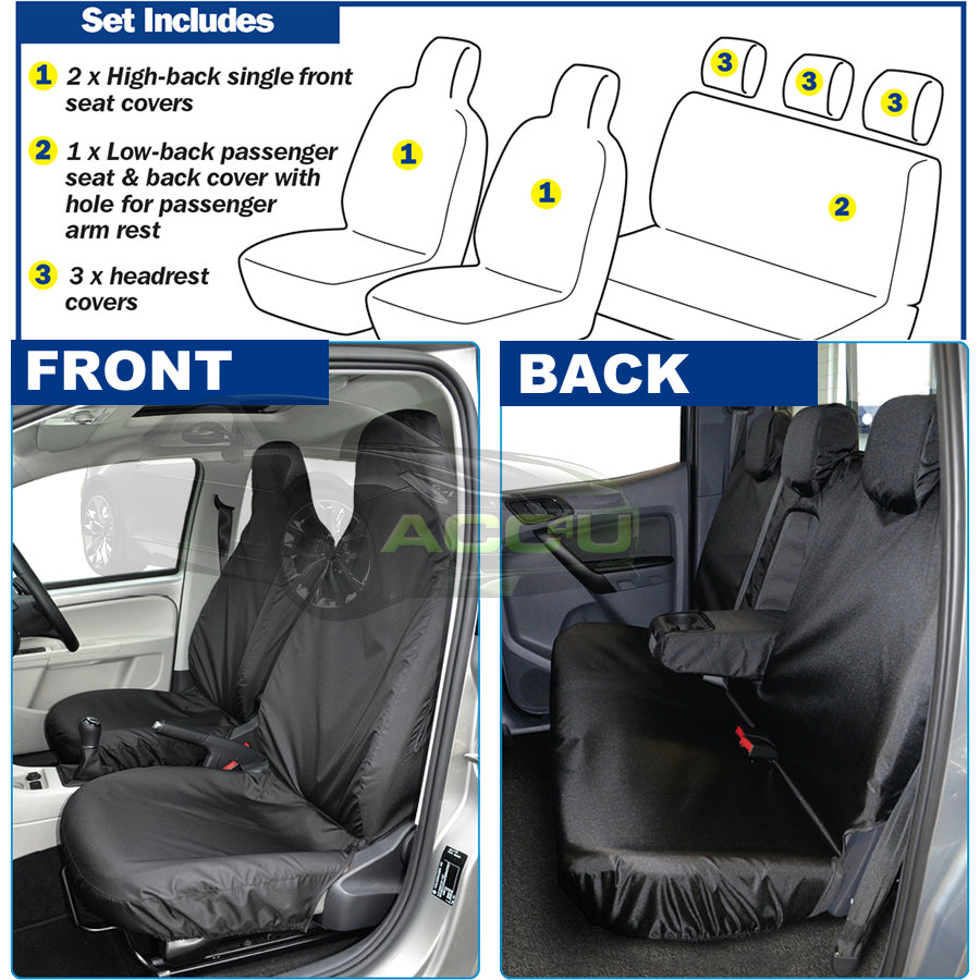 Heavy duty waterproof car seat outlet covers